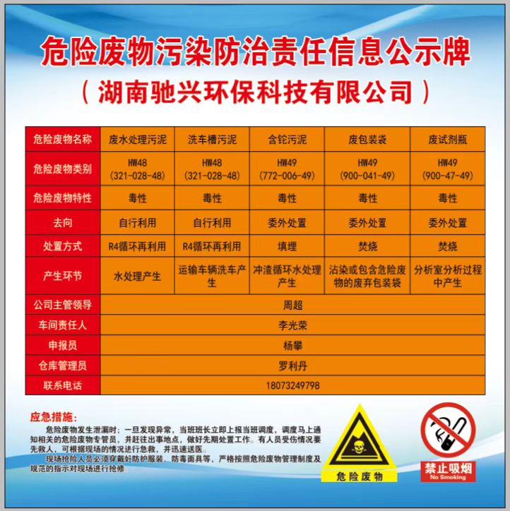 湖南驰兴环保科技有限公司,次氧化锌厂家,立德粉价格,活性氧化锌批发,铁粉多少钱一吨